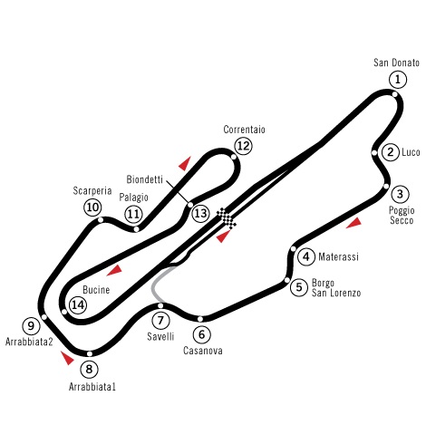 circuit_mugello.jpg