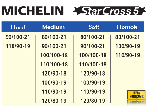 Keyword Stats 2020-10-23 at 16_42_07