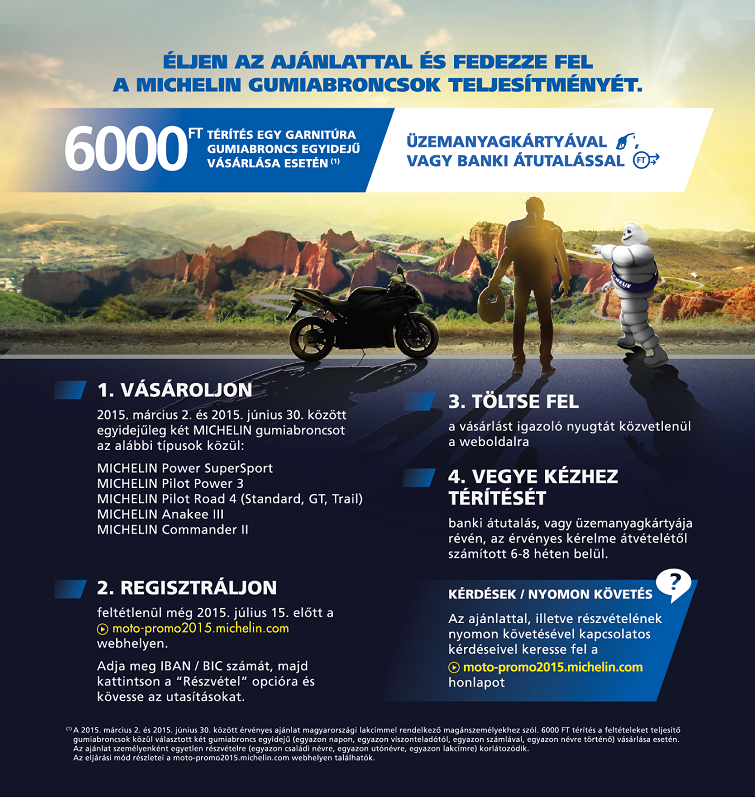 michelin motorgumik akciós 6000.-ft visszatérítése